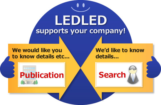 We would like you to know details etc...,We'd like to know details...,LEDLED supports your company!