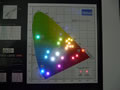 星和電機は、多様な色覚者が一様に識別できる赤色をLEDを展示
