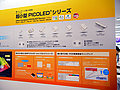 超小型PICOLEDシリーズについて