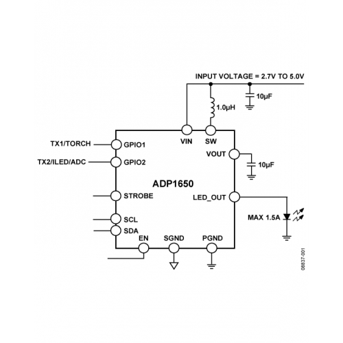 LEDフラッシュ・ドライバー、1.5A、I2C互換インターフェース ADP1650