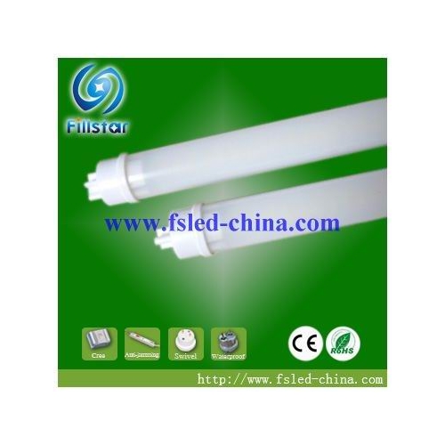 高効率省エネT8LED蛍光灯29W1.8m FS-T8-6xW480-Bx2(p)