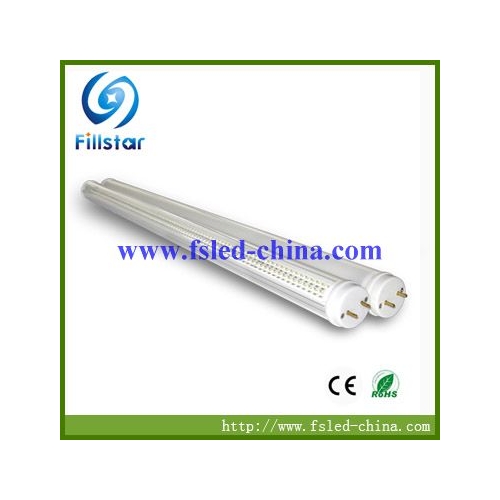 LED 回転可能T10 LED蛍光灯 FS-T10-4xW276-Dx2(p)