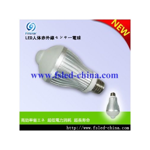 LED人体センサー電球 FS-GBULB-6XW(P)