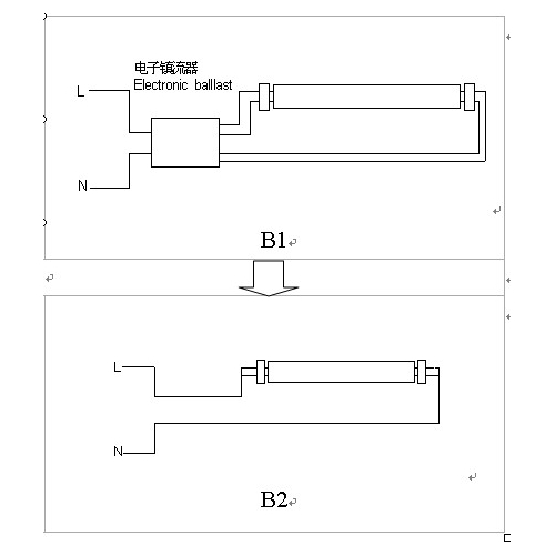 T8LED蛍光灯14W0.9m FS-T8-3xW240-Bx2(p)
