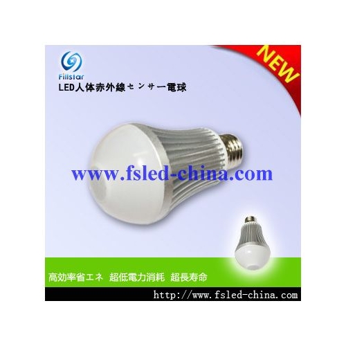 LED人体赤外線LED電球 FS-GBULB-6XW(P)