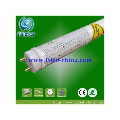 省エネ 無紫外線T8 SMD LED照明器具LED FS-T8-3xW240-Bx2  (Z)