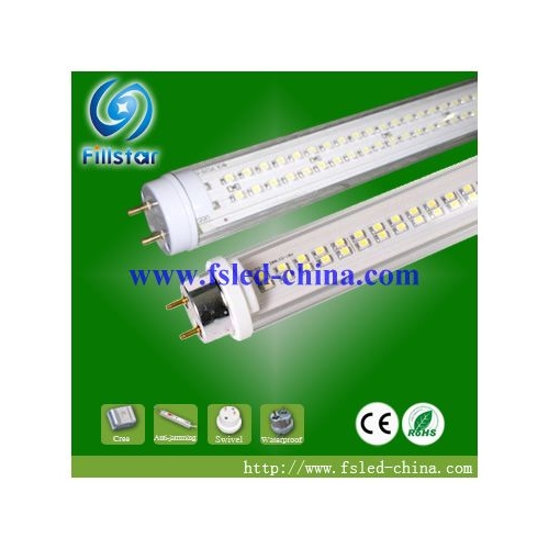 省エネ 無紫外線 調光可能SMD LED照明器具 FS-T10-8xW648-Bx2 (Z)