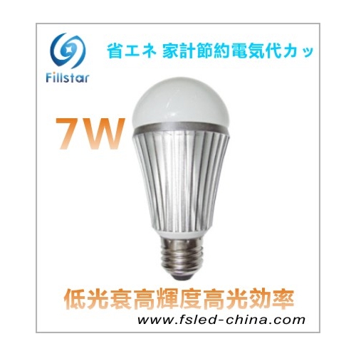 電気代カット 簡単取り付け LED電球 FS-BULB-F7-S(U)