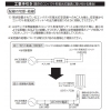 FML型-GX10Q口金 LED コンパクト蛍光灯 13W 7B-GX10Q4H13W 画像