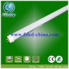 紫外線削減 CO2削減 FS-T8-3XX240-BX2(G)(v) 画像