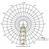 200WLED投光器 YR-FL340-W200 画像