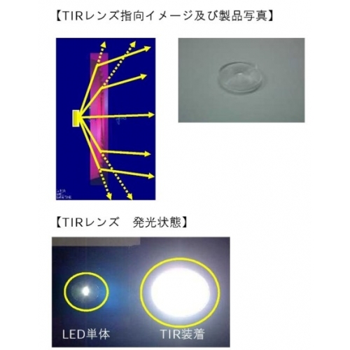 LED照明用 集光TIRレンズ 00